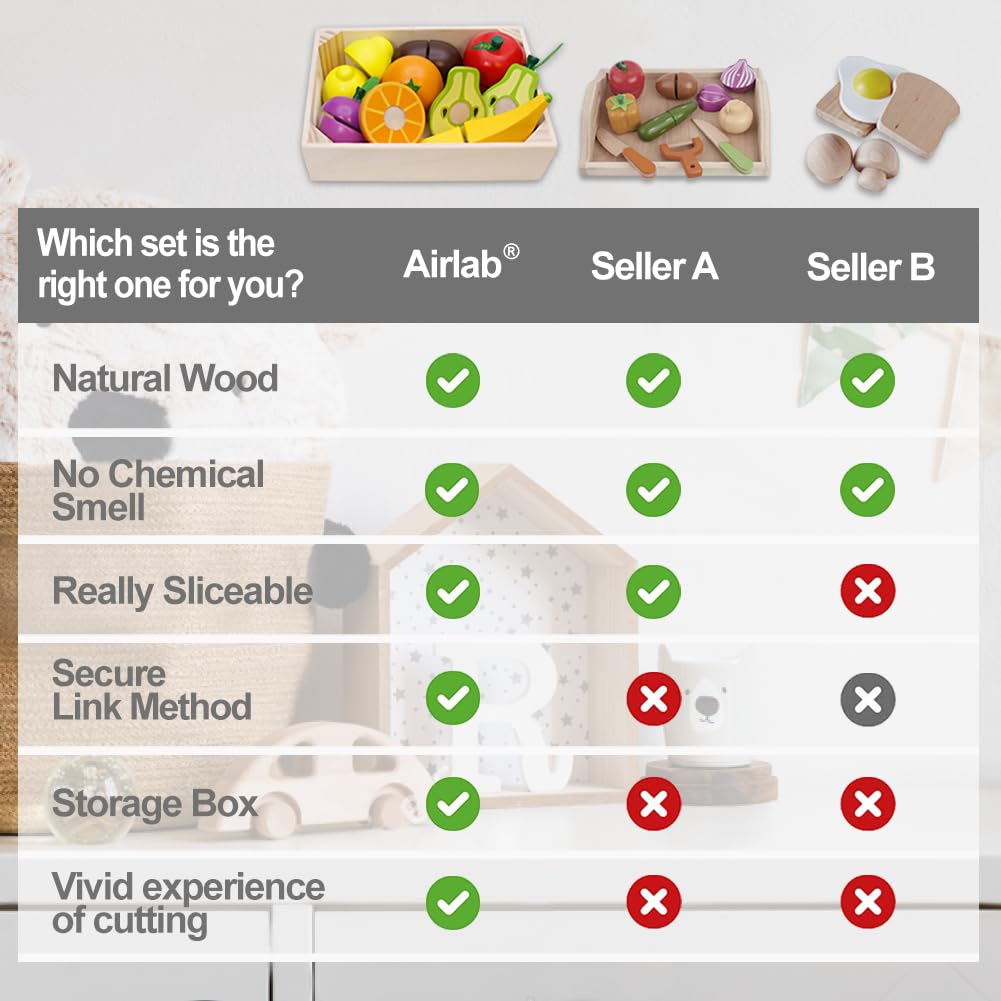 Wooden Cutting Food Set
